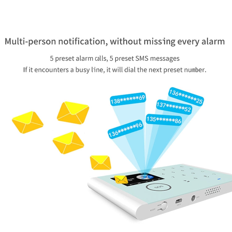 CS118   WIFI+GSM Tuya Smart Voice Alarm System Supports Amazon Alexa/ Google Assistant Reluova