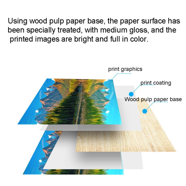 A4 100 Sheets Laser Printers Matte Photo Paper Supports Double-sided Printing for-Reluova