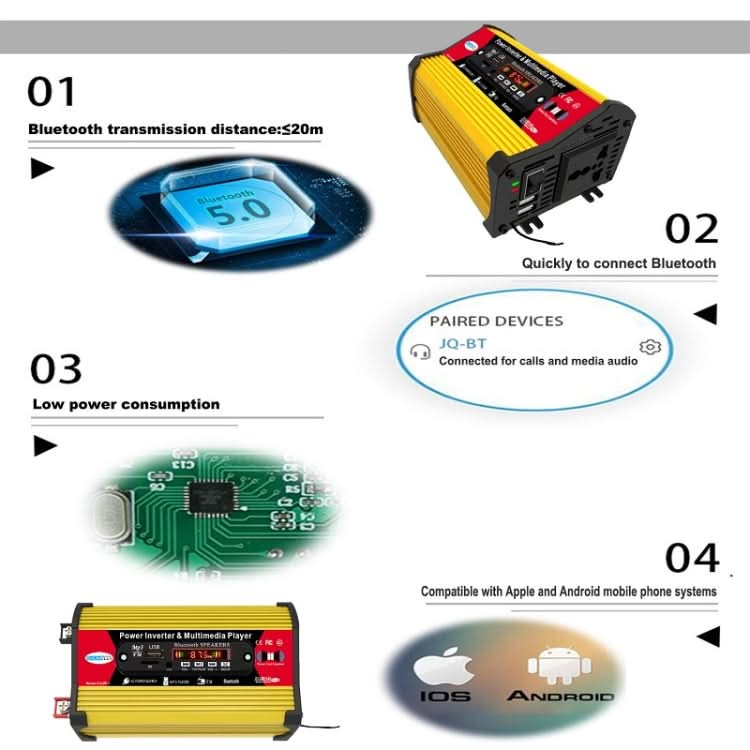 SOLIKE TECH 300W Inverter with Bluetooth MP3/FM Multimedia Player ÎҵÄÉ̵ê