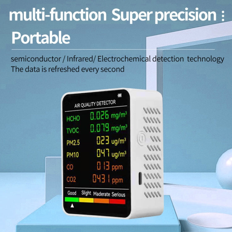 PM2.5/PM10 Air Quality Detector Indoor Air Quality Monitor