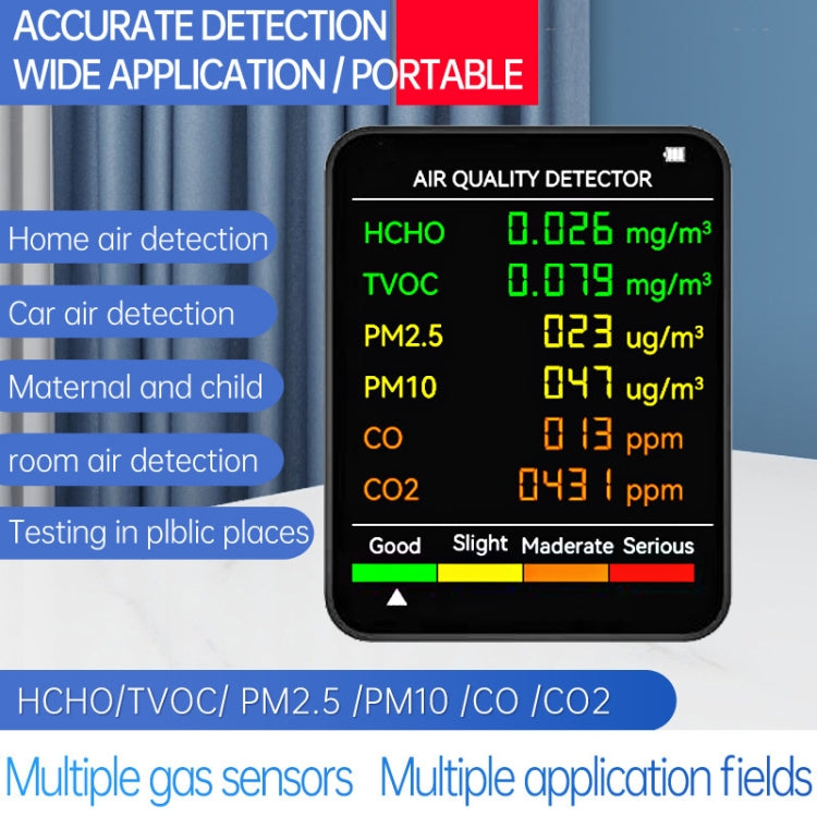 PM2.5/PM10 Air Quality Detector Indoor Air Quality Monitor Reluova