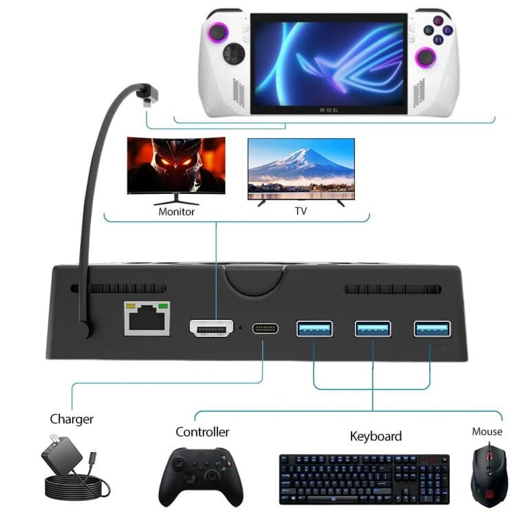 For ROG ALLY Charging Base Multifunctional Docking Station Reluova