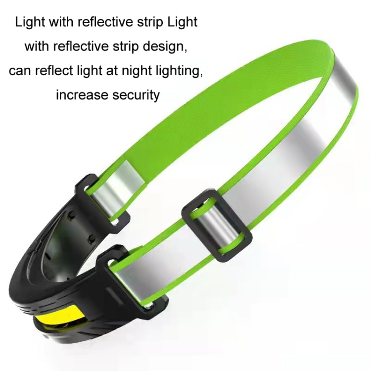 Portable Outdoor Camping Strong Light Rechargeable Warning Headlamp