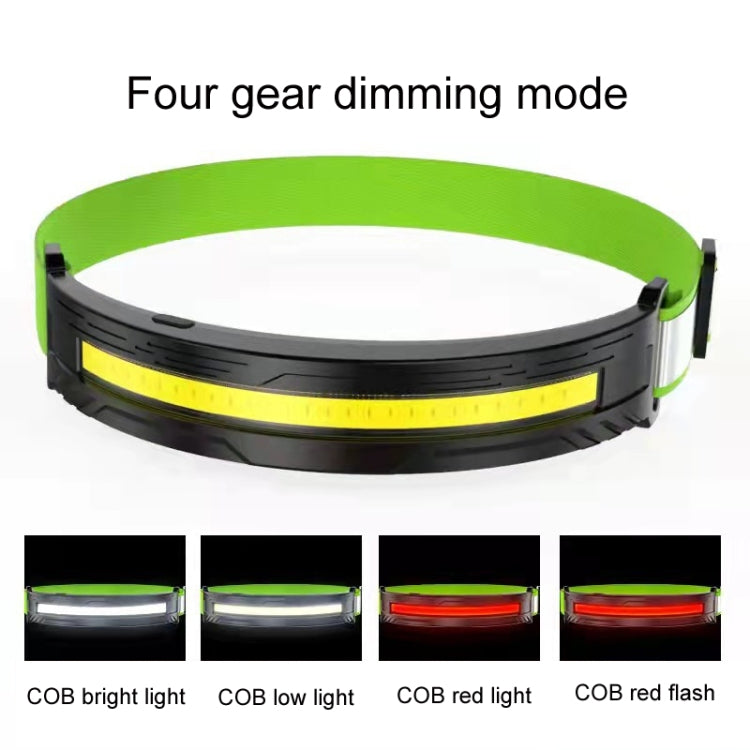 Portable Outdoor Camping Strong Light Rechargeable Warning Headlamp