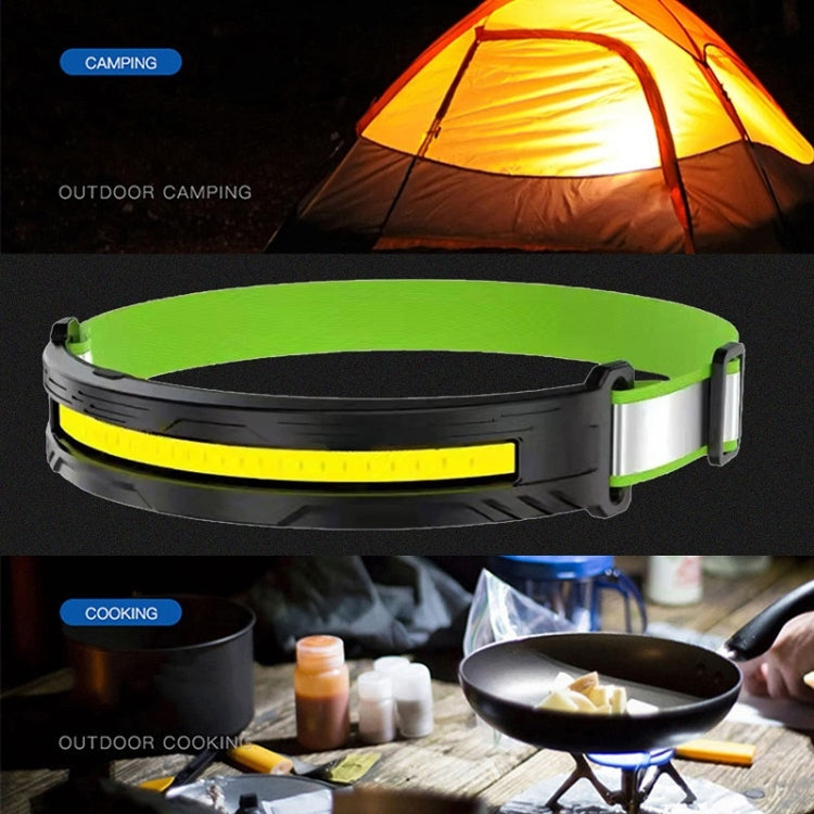 Portable Outdoor Camping Strong Light Rechargeable Warning Headlamp My Store