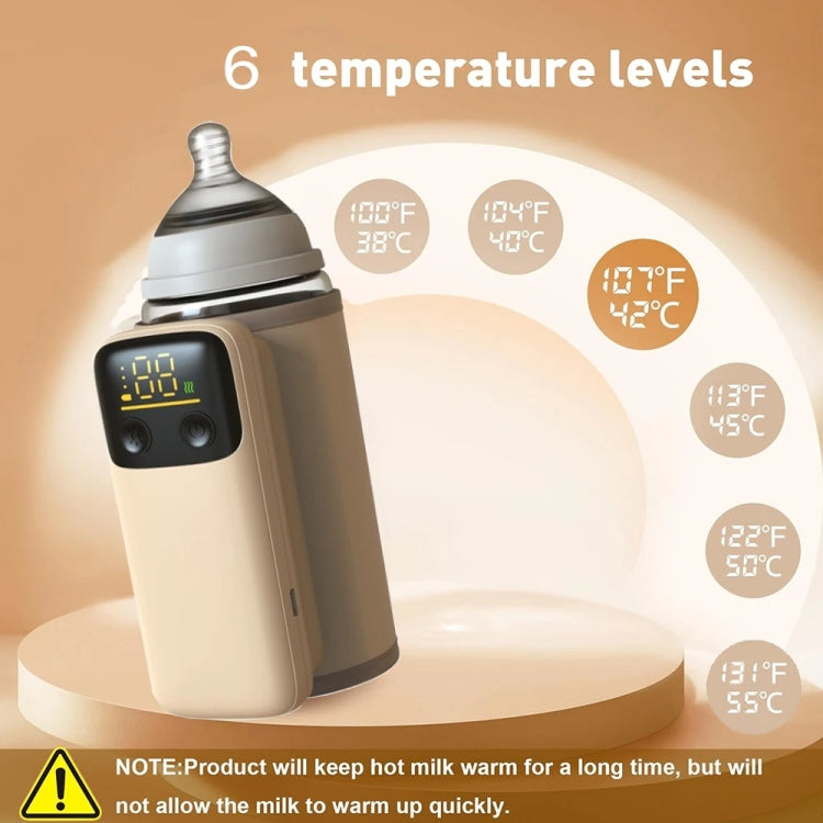 18W Fast Charging Baby Bottle Warmer With Digital Display, Spec: Flagship Version-Reluova