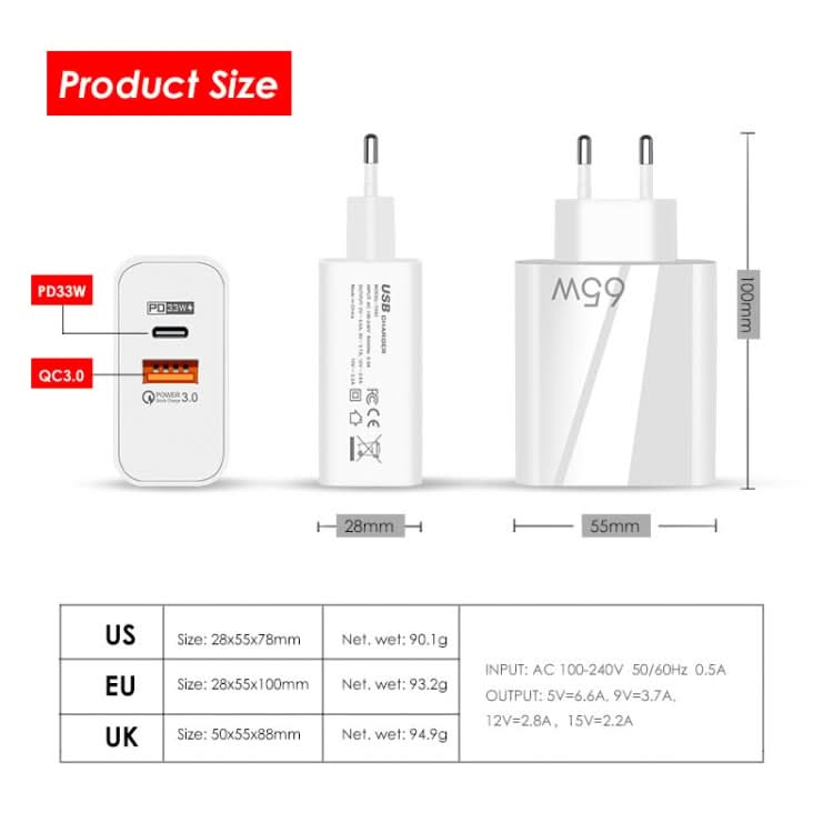 A502 65W USB-C/Type-C+USB Dual Port GaN Charger QC3.0 Laptop Universal Charger