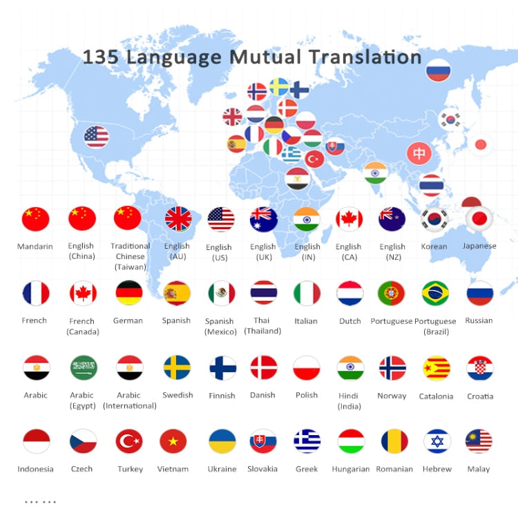 P40 Multi-country Smart Translator Simultaneous Interpretation Photo Offline Translation Recording to Translation Reluova