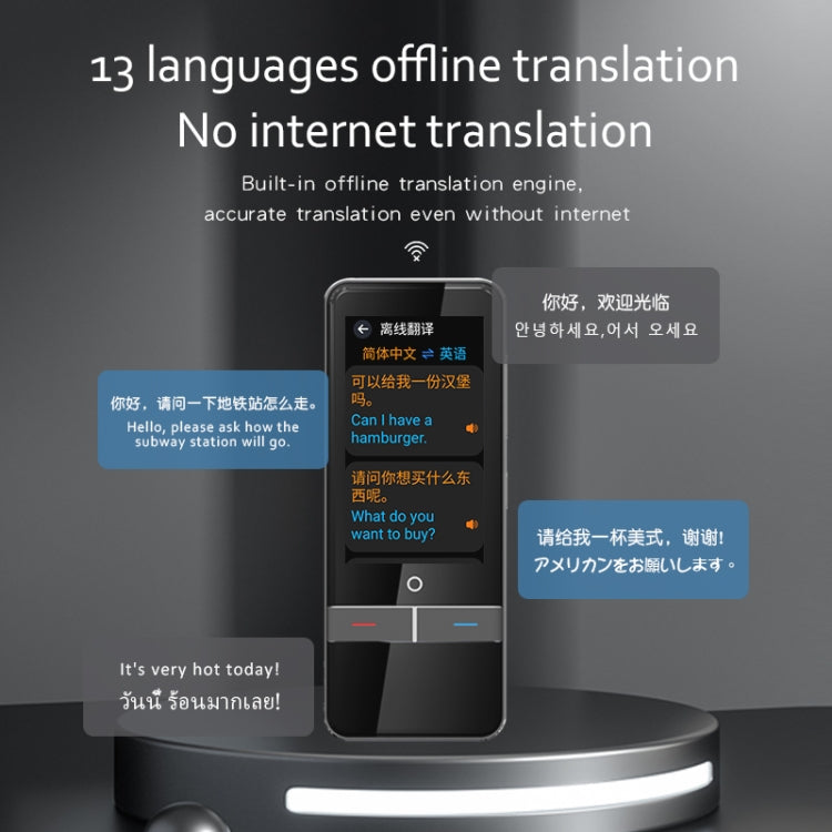 F6 Translation Machine 139 Languages Interpreted Online Translation 14 Camera Translator Recording Contemporary Interpretation