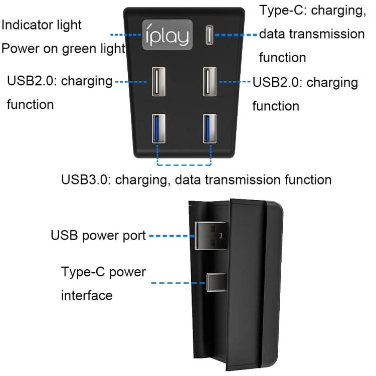 iplay HBP-308 For Sony PS5 5 in 1 Game Console USB3.0 HUB Connection Transmission Extender Reluova