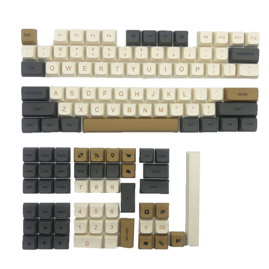 Sublimation Mechanical Keyboard PBT Keycaps My Store