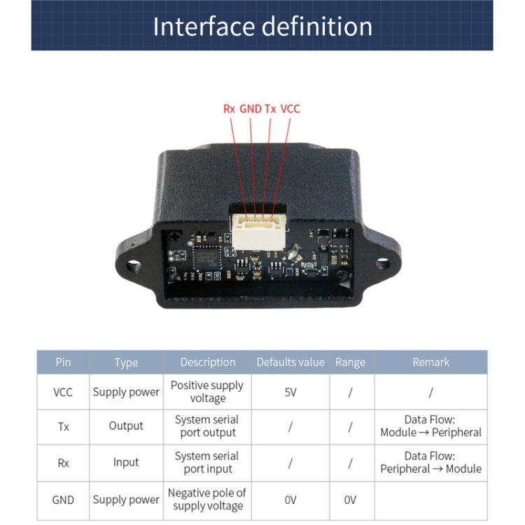 Yahboom Single Point Laser Ranging Module Sensor Radar Reluova