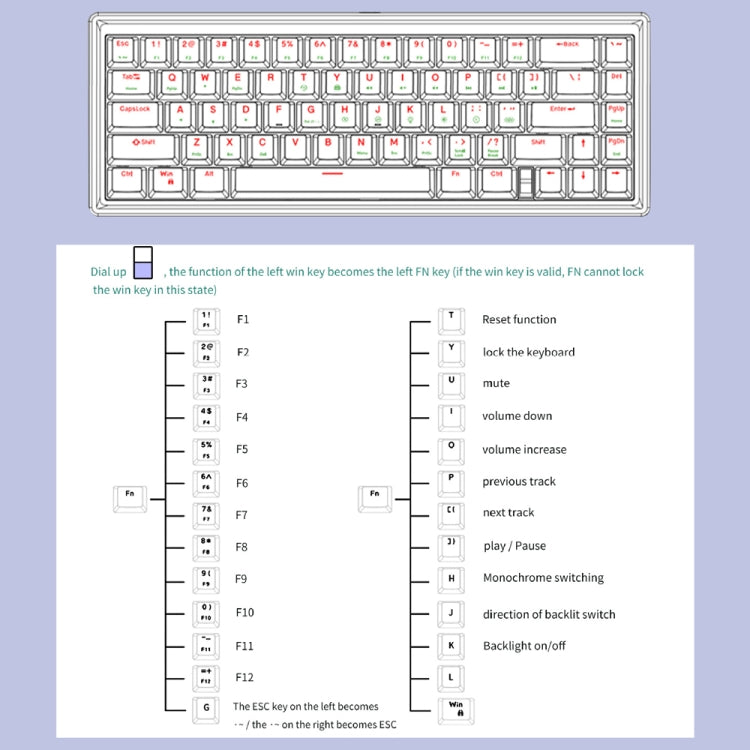 Hot Swap Shaft Wired RGB Back Light Customized Mechanical Keyboard Kit My Store