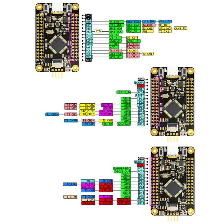 Yahboom MCU RCT6 Development Board STM32 Experimental Board ARM System Core Board Reluova