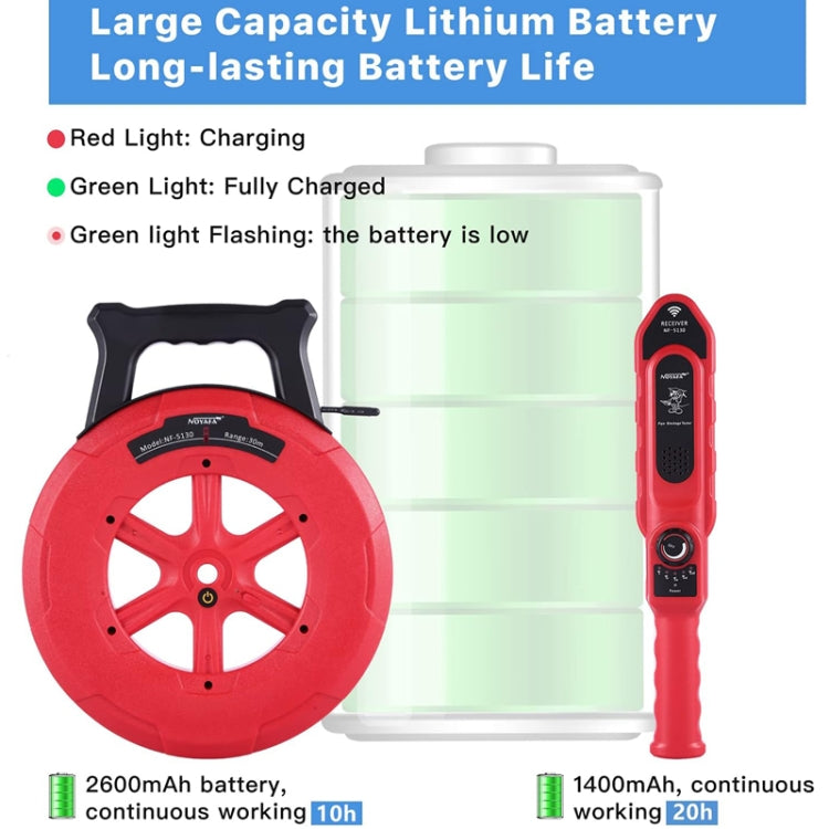 Wall Pipe Blockage Detector Pipe Blockage Detector For Iron/PVC/Cement/Steel Pipes