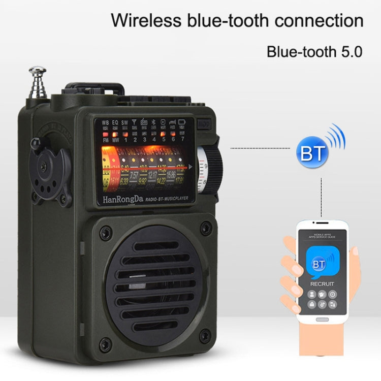 HanRongda HRD-700 Full Band Bluetooth MP3 Play Radio Station Memory Mechanical Tuning Radio