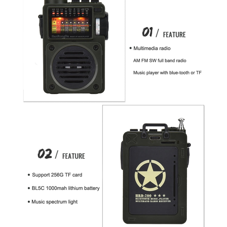 HanRongda HRD-700 Full Band Bluetooth MP3 Play Radio Station Memory Mechanical Tuning Radio