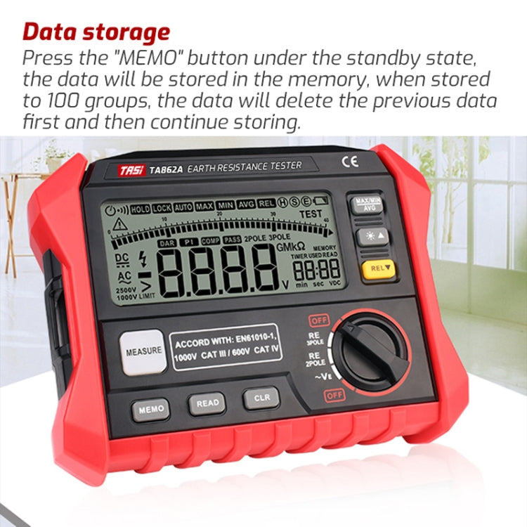 TASI TA862A Ground Resistor Tester Grounding Voltage Measurement High Precision Digital Resistance Meter