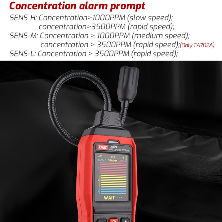 Cumbelo Gas Detector Portable Gas Testing Instrument Natural Gas Discovery Detective