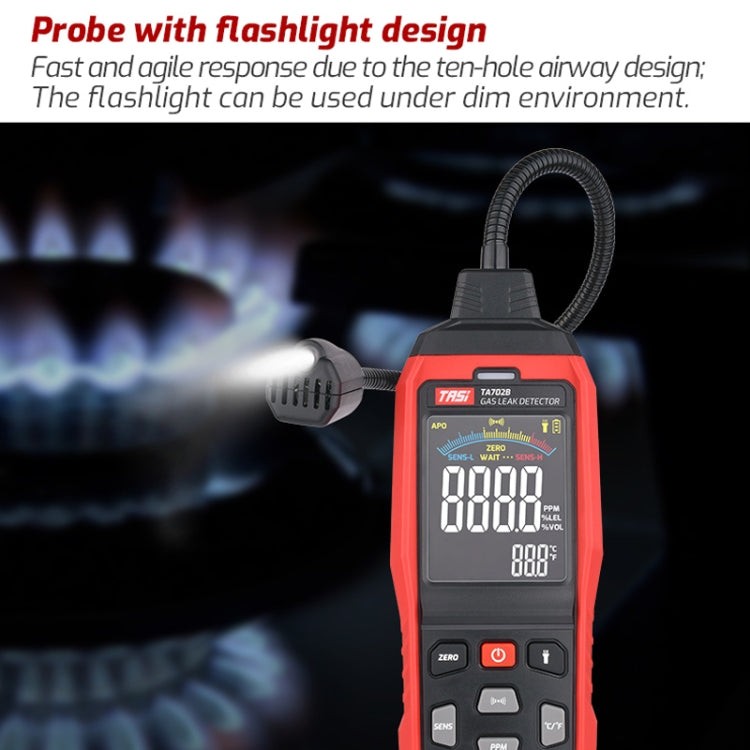 Cumbelo Gas Detector Portable Gas Testing Instrument Natural Gas Discovery Detective