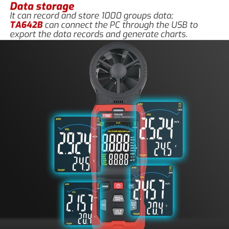 Portable Digital Wind Speed Meter Air Volume Tester Reluova