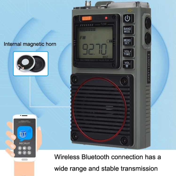 HanRongda HRD-787 High Performance Full Band Portable Bluetooth Card SOS Warning LED Lighting Radio Reluova