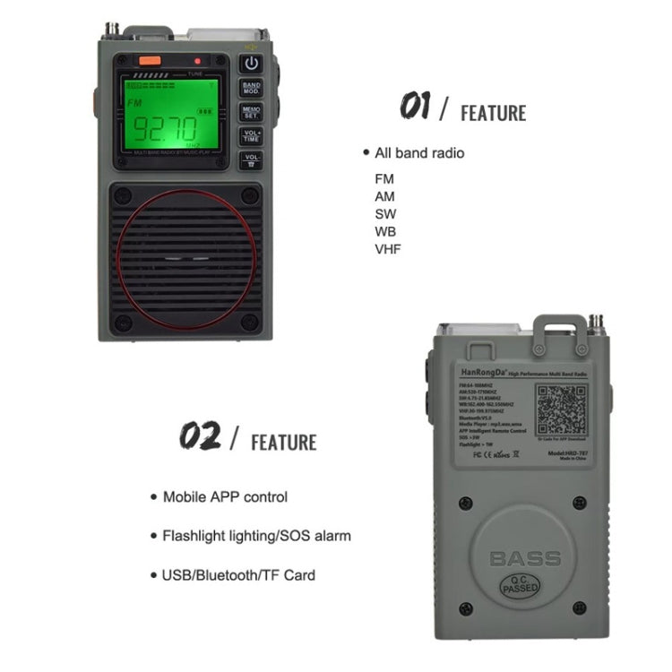 HanRongda HRD-787 High Performance Full Band Portable Bluetooth Card SOS Warning LED Lighting Radio Reluova