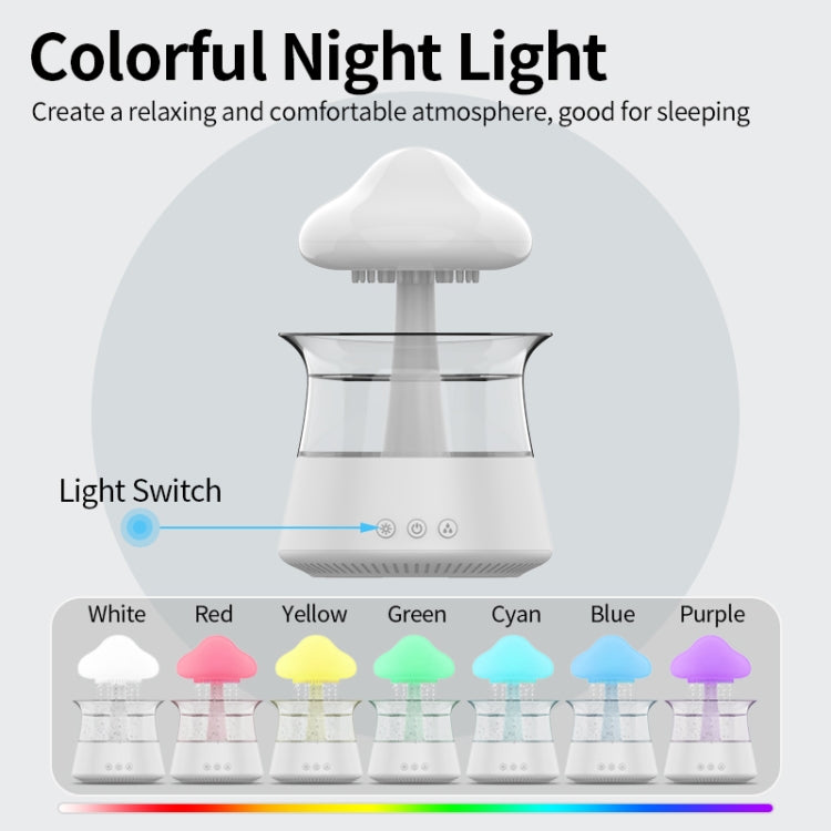 CH06 300ml Rain Humidifier Mushroom Cloud Colorful Night Lamp Aromatherapy Machine Reluova