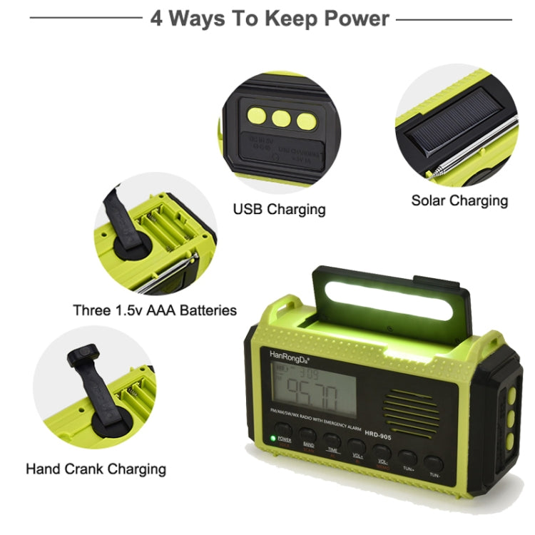 HanRongda HRD-905 Solar Charging LED Lighting Generation Disaster Prevention Emergency Full Band Radio Reluova