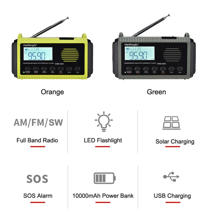 HanRongda HRD-905 Solar Charging LED Lighting Generation Disaster Prevention Emergency Full Band Radio