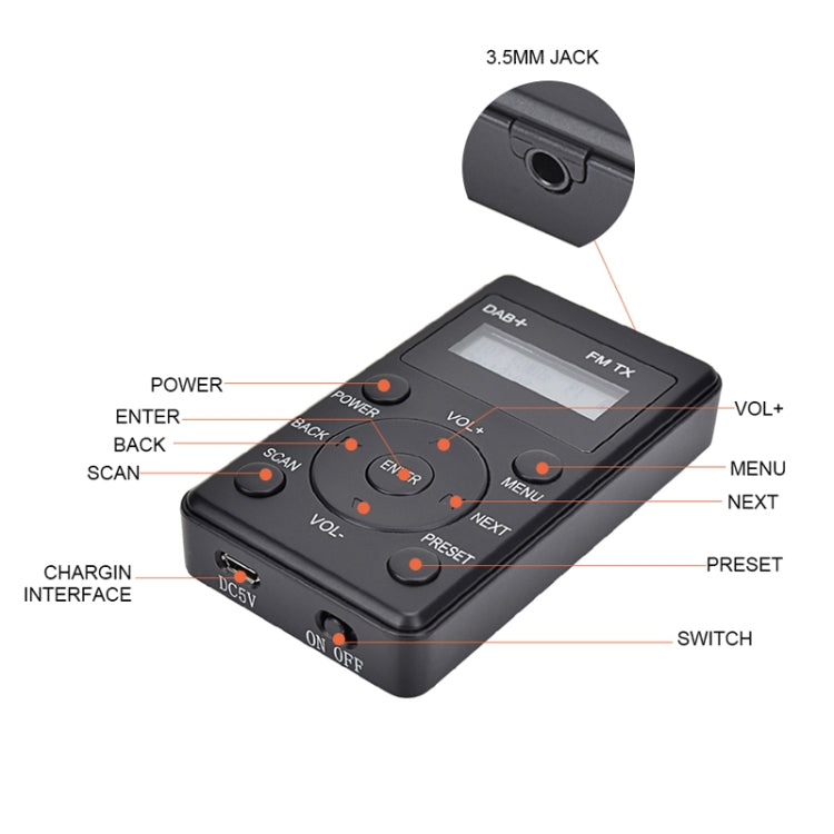 HanRongda HRD-100 Portable Digital Display DAB+ / DAB / FM Radio Reluova