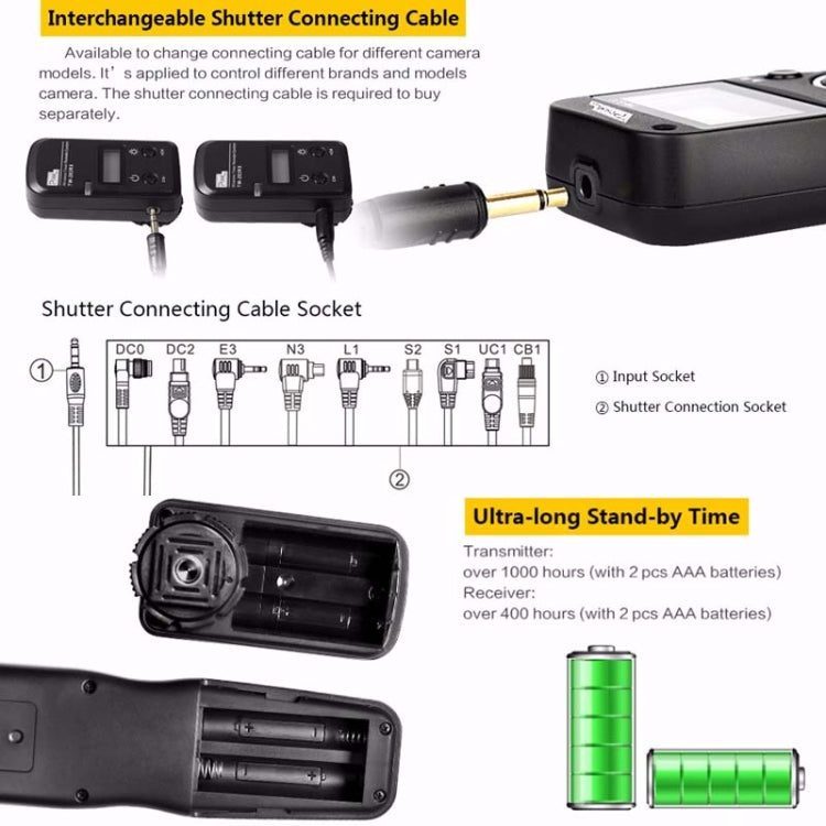 Pixel TW283 Shutter Wireless Delay Remote Control SLR Shutter Flasher My Store