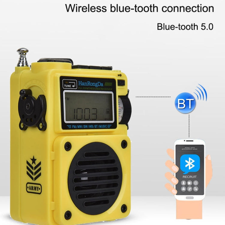 HanRongda HRD-701 Portable Full Band Radio Subwoofer Bluetooth TF Card Digital Display Radio