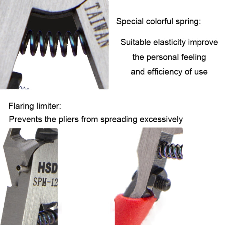 HSD SPM-120 Single Edged Shear Pliers Thin Edged Model Assembled Water Jaw Pliers My Store