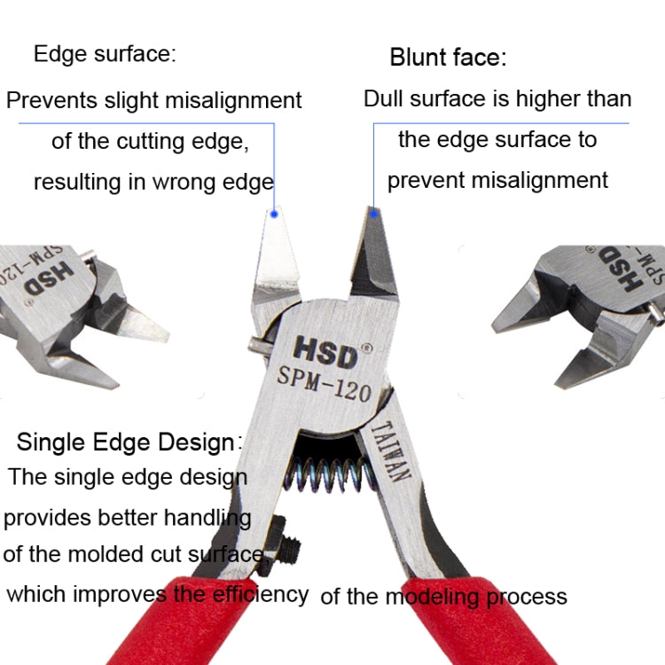 HSD SPM-120 Single Edged Shear Pliers Thin Edged Model Assembled Water Jaw Pliers My Store