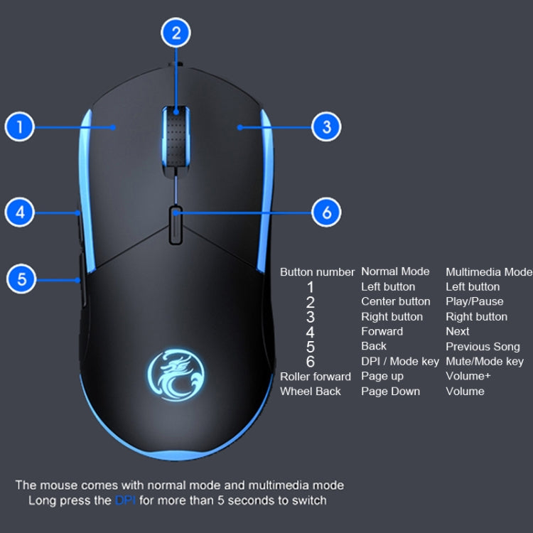 IMICE T30 Wired E-Sports Gaming Mouse LED Luminous Colorful Programmable 6D Mouse My Store