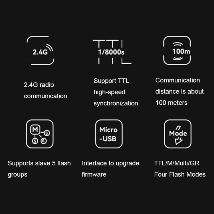 YONGNUO YN560-TX Pro High-speed Synchronous TTL Trigger Wireless Flash Trigger My Store