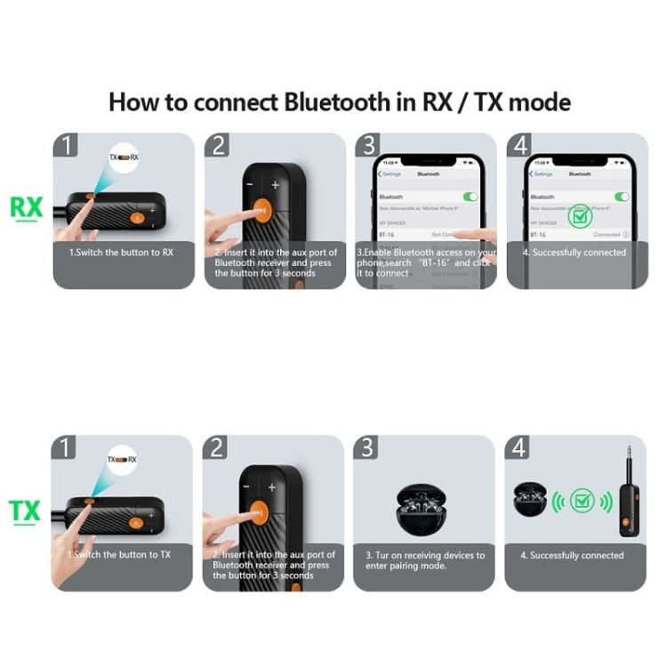 Bluetooth 5.2 Car Receiver TV Computer Transmitter