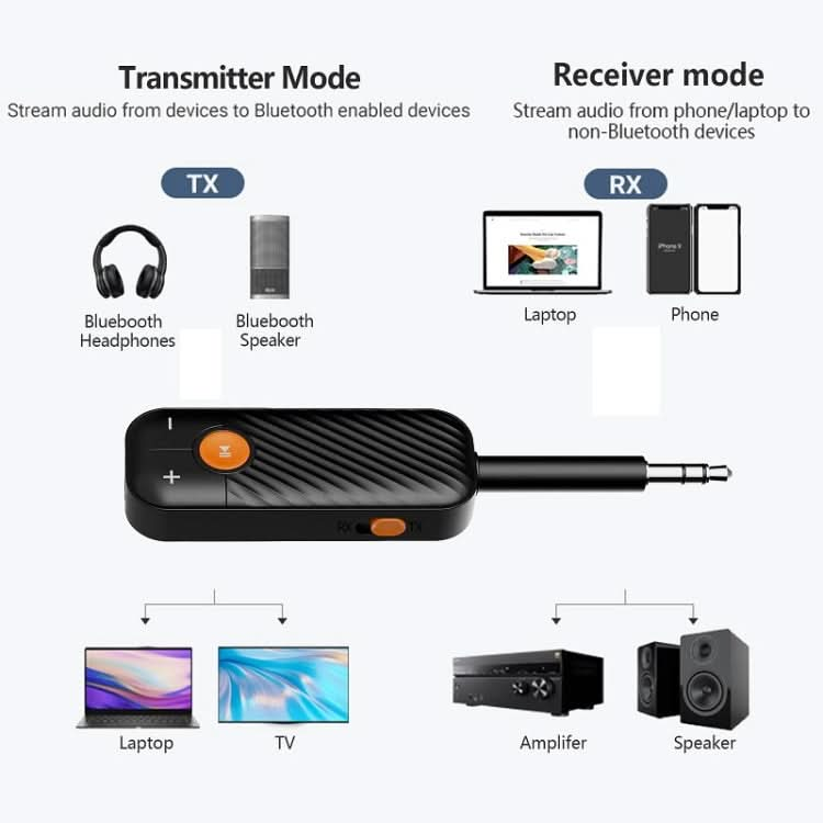 Bluetooth 5.2 Car Receiver TV Computer Transmitter