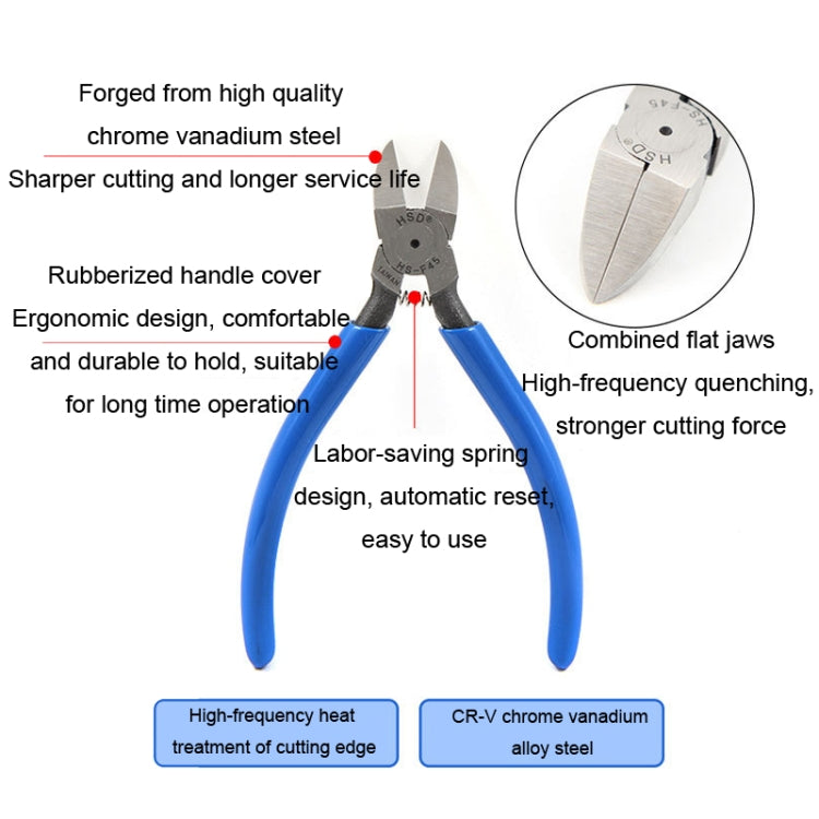 Chrome Vanadium Steel Forging Plastic Model Plier My Store