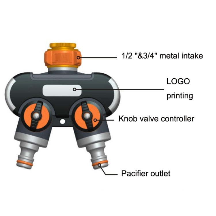 Garden Irrigation And Watering One Pass Two Faucet Water Divider