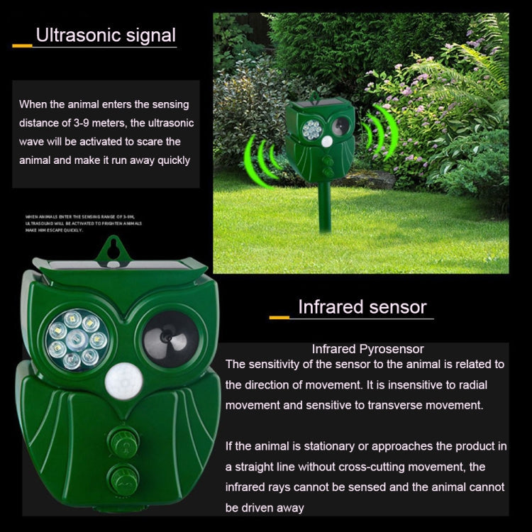 Solar Ultrasonic Rat Repeller Outdoor Multifunctional Infrared Sensor Repeller My Store