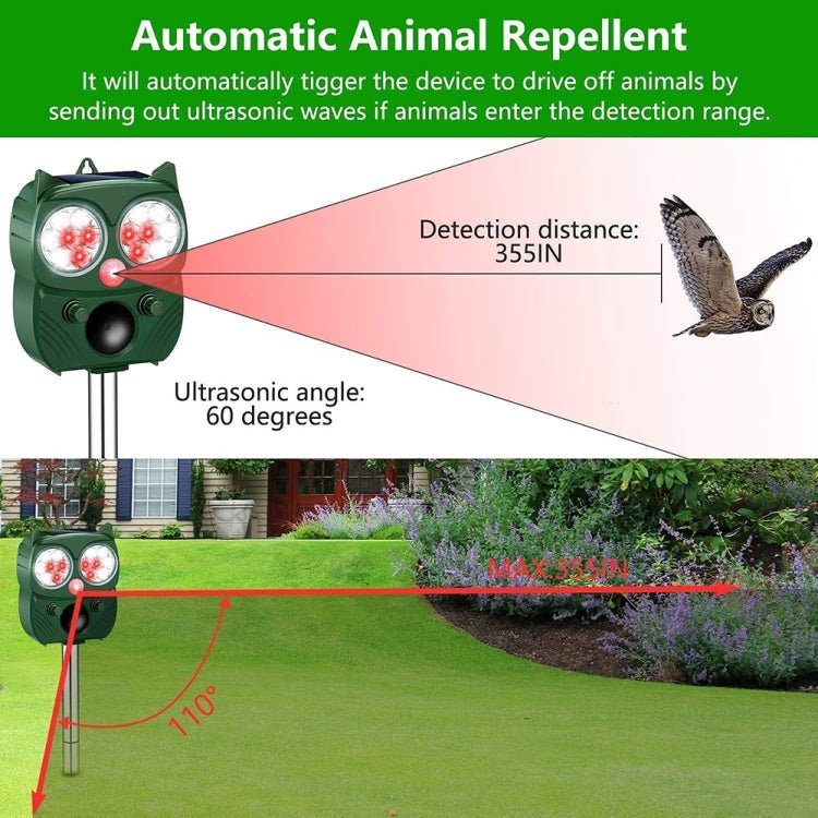 Solar Ultrasonic Rat Repeller Outdoor Multifunctional Infrared Sensor Repeller My Store