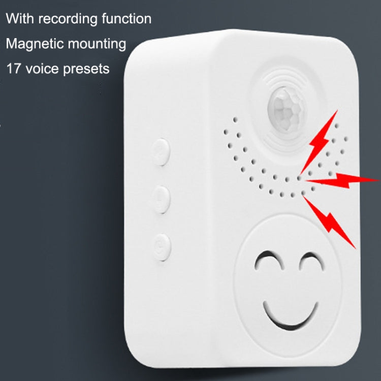 Small Horn Voice Announcement Sensor Entrance Voice Broadcaster Can Used As Doorbell Reluova