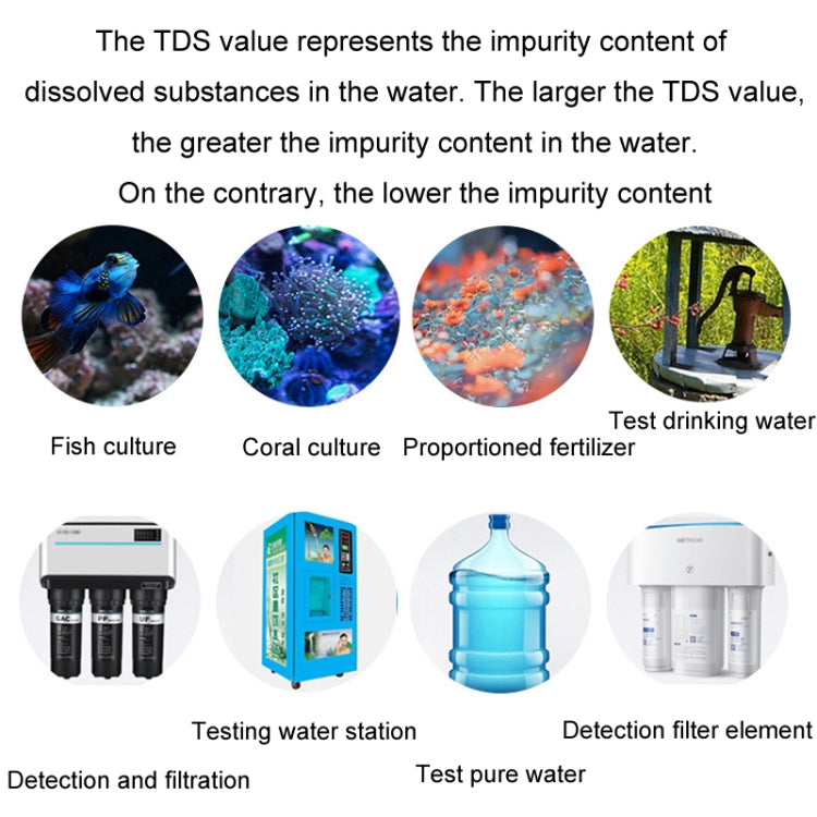 TDS Water Quality Test Pen High-Precision Drinking Tap Water Detector Reluova