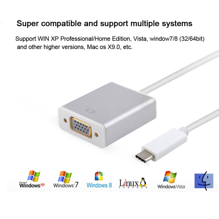 USB-C/Type-C To VGA HD Converter 1080P Laptop Connecting Display Mobile Phone Same Screen Line My Store