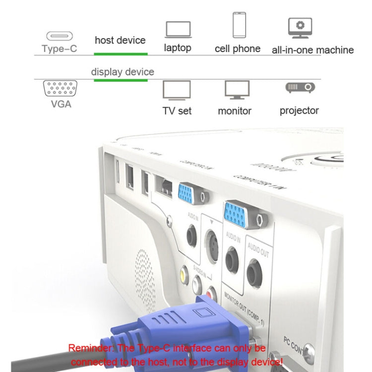 USB-C/Type-C To VGA HD Converter 1080P Laptop Connecting Display Mobile Phone Same Screen Line