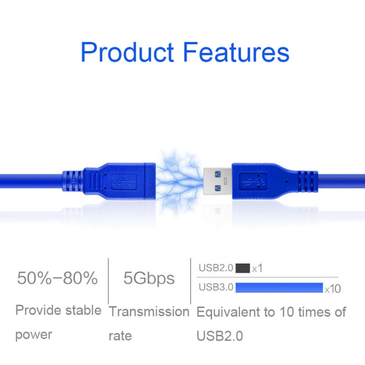 USB 3.0 Male To Female Computer Mouse Keyboard USB Extension Cable My Store