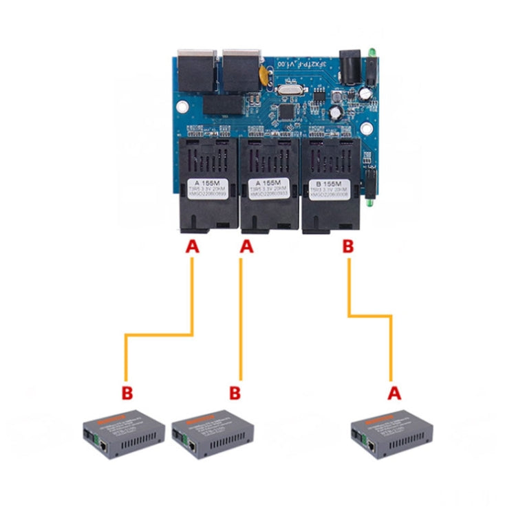 3 Fiber Port+2 Ethernet Port  AAB-PCBA 100Mbps Fiber Transceiver