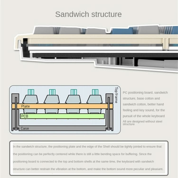 LANGTU LT84 Mechanical Luminous Keyboard My Store